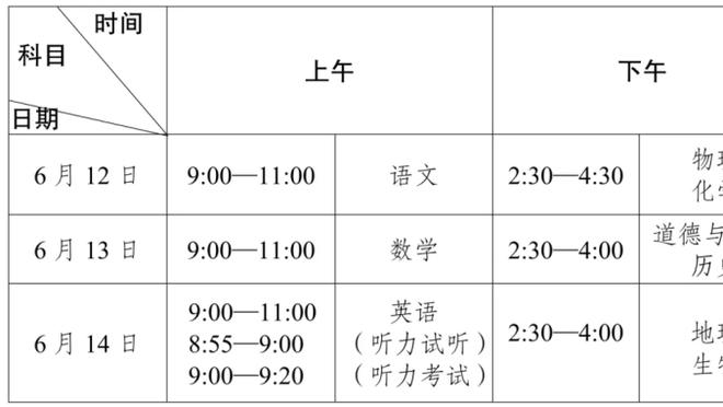 菜到令人发指！安东尼边路过不了人，对手开心大笑